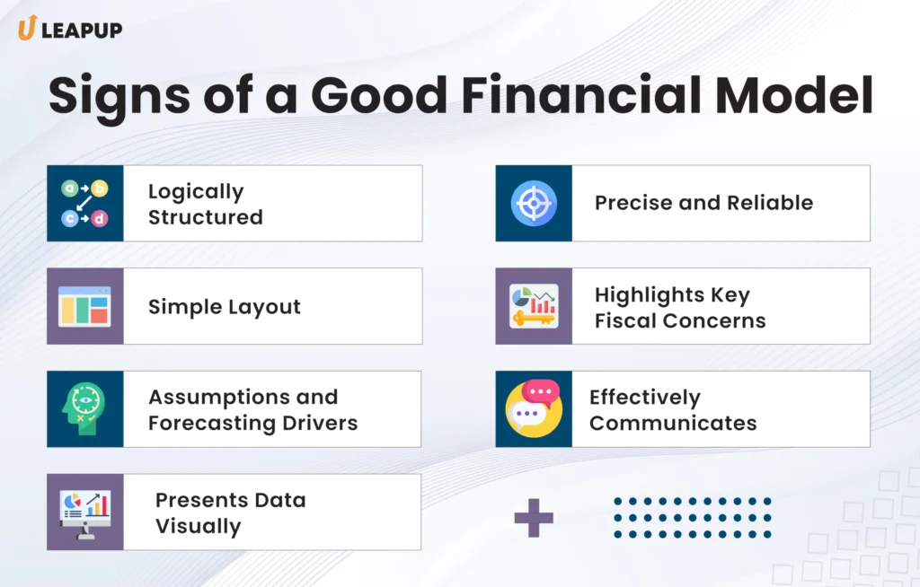 How to build a Financial Model
