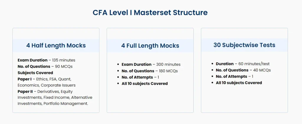 CFA Level one practice questions